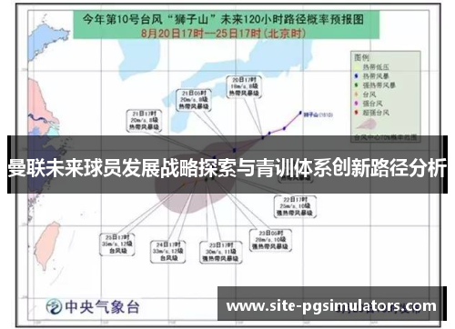 曼联未来球员发展战略探索与青训体系创新路径分析