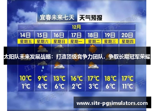 太阳队未来发展战略：打造顶级竞争力团队，争取长期冠军荣耀