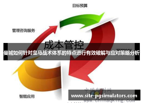 曼城如何针对皇马战术体系的特点进行有效破解与应对策略分析
