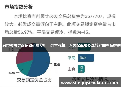 曼市与切尔西争四策略分析：战术调整、人员配置与心理博弈的综合解读