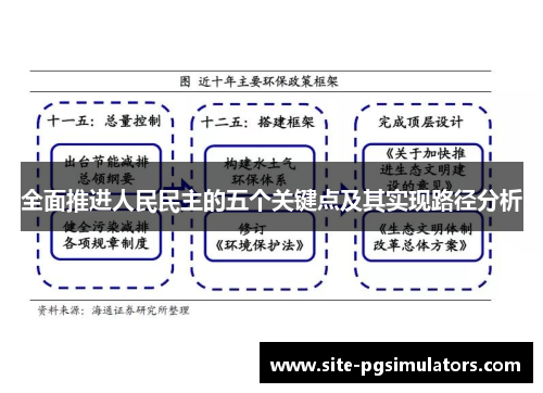 全面推进人民民主的五个关键点及其实现路径分析