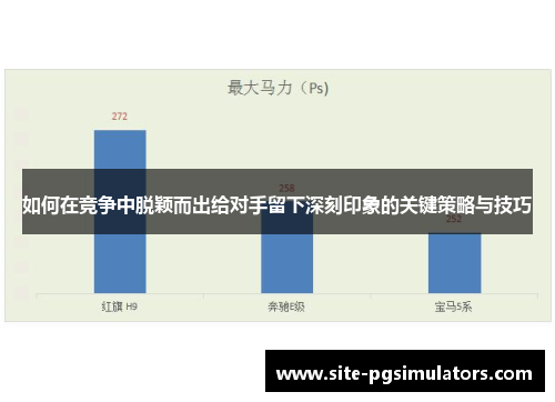 如何在竞争中脱颖而出给对手留下深刻印象的关键策略与技巧