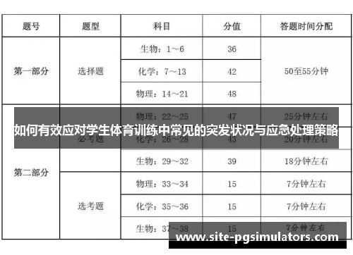 如何有效应对学生体育训练中常见的突发状况与应急处理策略