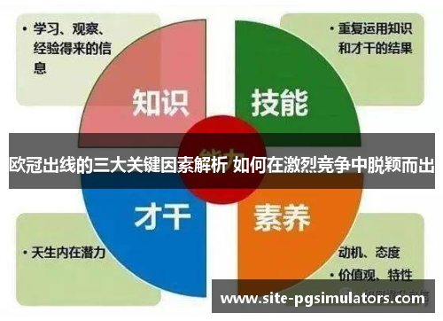 欧冠出线的三大关键因素解析 如何在激烈竞争中脱颖而出