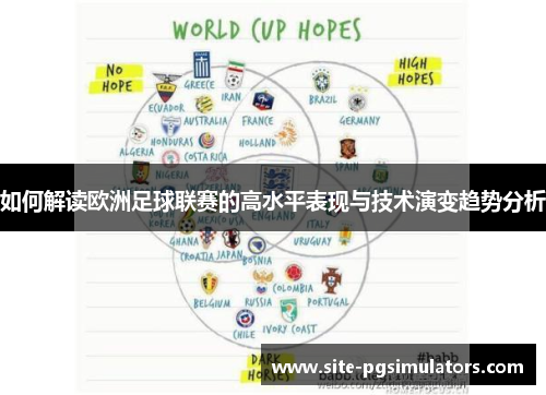 如何解读欧洲足球联赛的高水平表现与技术演变趋势分析