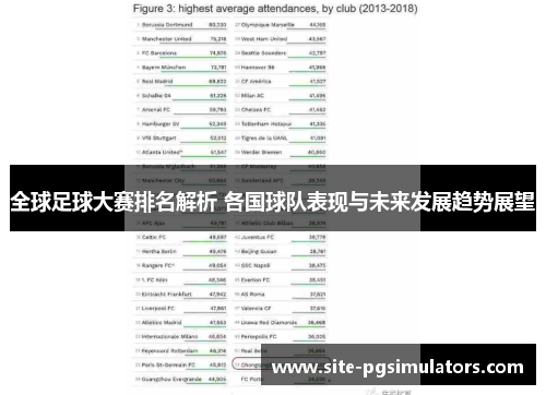 全球足球大赛排名解析 各国球队表现与未来发展趋势展望