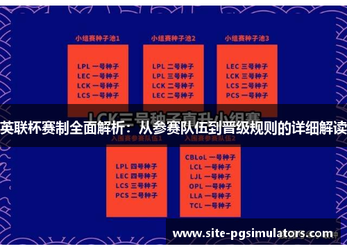 英联杯赛制全面解析：从参赛队伍到晋级规则的详细解读