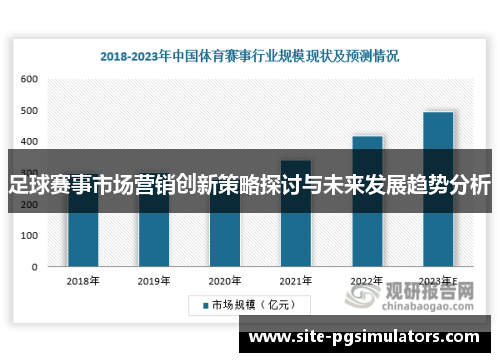 足球赛事市场营销创新策略探讨与未来发展趋势分析