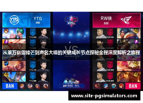 从莱万崭露锋芒到声名大噪的关键成长节点探秘全程深度解析之旅程 从莱万崭露锋芒到声名大噪的关键成长节点探秘全程深度解析之旅程