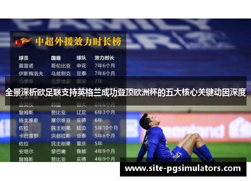 全景深析欧足联支持英格兰成功登顶欧洲杯的五大核心关键动因深度 全景深析欧足联支持英格兰成功登顶欧洲杯的五大核心关键动因深度