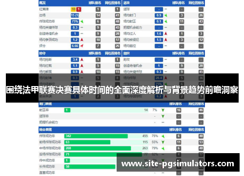 围绕法甲联赛决赛具体时间的全面深度解析与背景趋势前瞻洞察 围绕法甲联赛决赛具体时间的全面深度解析与背景趋势前瞻洞察