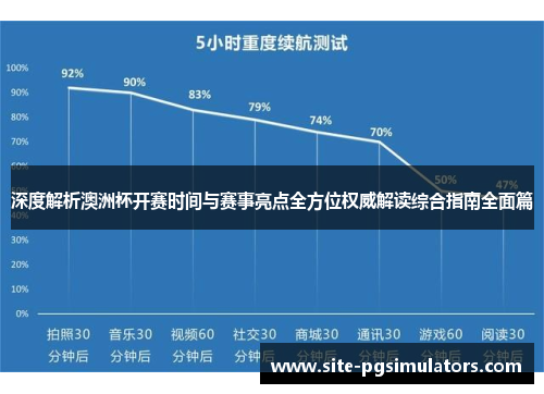 深度解析澳洲杯开赛时间与赛事亮点全方位权威解读综合指南全面篇 深度解析澳洲杯开赛时间与赛事亮点全方位权威解读综合指南全面篇