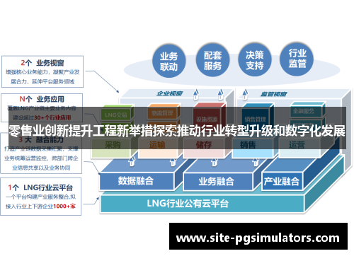零售业创新提升工程新举措探索推动行业转型升级和数字化发展