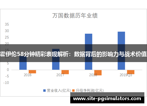 霍伊伦58分钟精彩表现解析：数据背后的影响力与战术价值