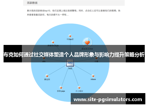 布克如何通过社交媒体塑造个人品牌形象与影响力提升策略分析