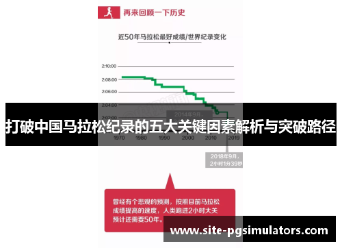 打破中国马拉松纪录的五大关键因素解析与突破路径