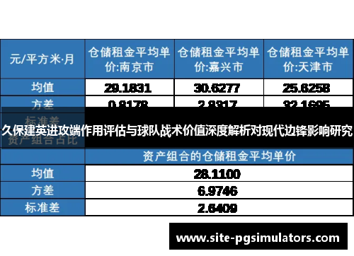 久保建英进攻端作用评估与球队战术价值深度解析对现代边锋影响研究