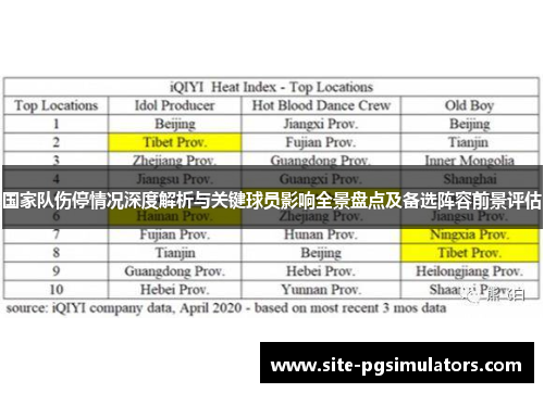 国家队伤停情况深度解析与关键球员影响全景盘点及备选阵容前景评估