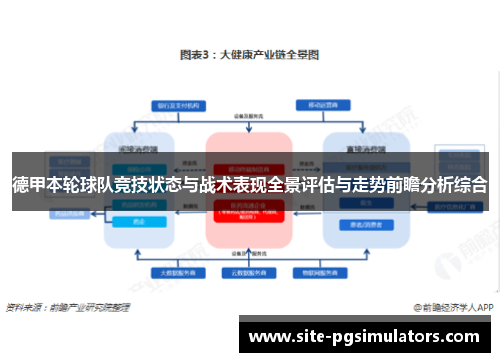 德甲本轮球队竞技状态与战术表现全景评估与走势前瞻分析综合 德甲本轮球队竞技状态与战术表现全景评估与走势前瞻分析综合