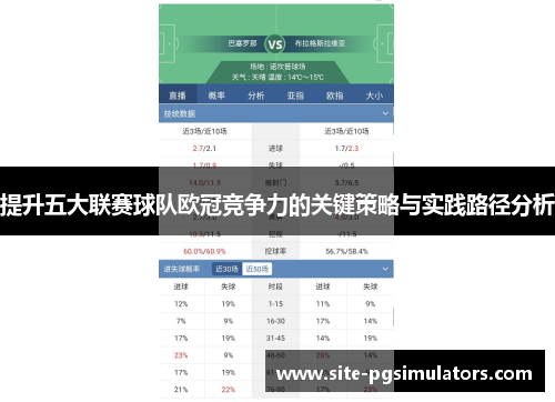 提升五大联赛球队欧冠竞争力的关键策略与实践路径分析