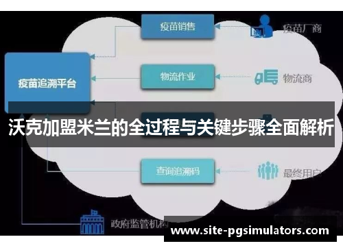 沃克加盟米兰的全过程与关键步骤全面解析